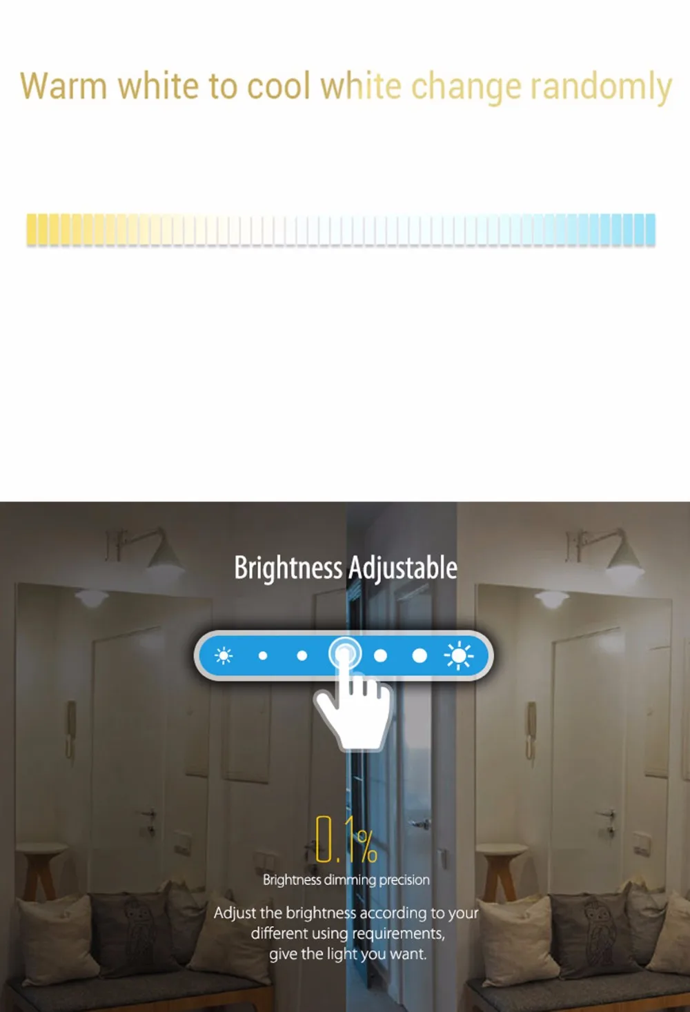 Smart Home RGB RGBW Zigbee Strip Controller Compatible with Amazon Alexa Voice Control LED Strip Light Zigbee Light Link APP Con - ANKUX.COM