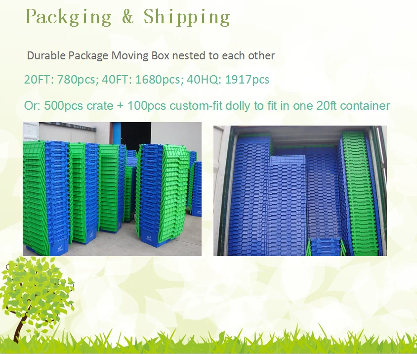 Packaging and shipping