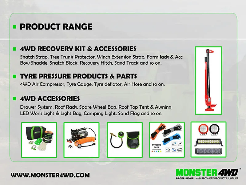 MONSTER4WD PRODUCT RANGE.jpg