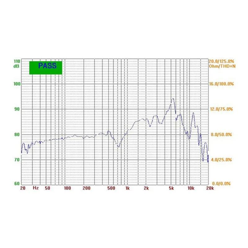 LS2840N-5-R8 28*40mm 8ohm 2w Laptop Monitor Loudspeaker 4V - ANKUX.COM