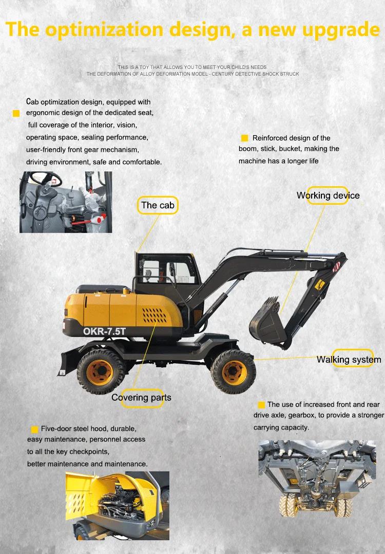 8.5t wheel digger excavator, wheel excavator for sale