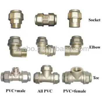 Brass trading system
