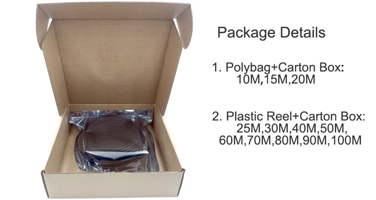Fiber HDMI cable Manufacturer 10M 15M 20M 30M 50M 70M 80M 100M 4K/60Hz RGB 4:4:4 18Gbps Fiber Optic HDMI 2.0b cable - ANKUX.COM