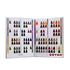 Semi permanent hair color mixing chart
