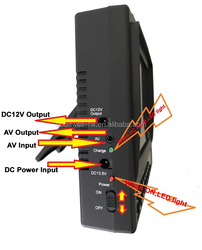 719H+-22