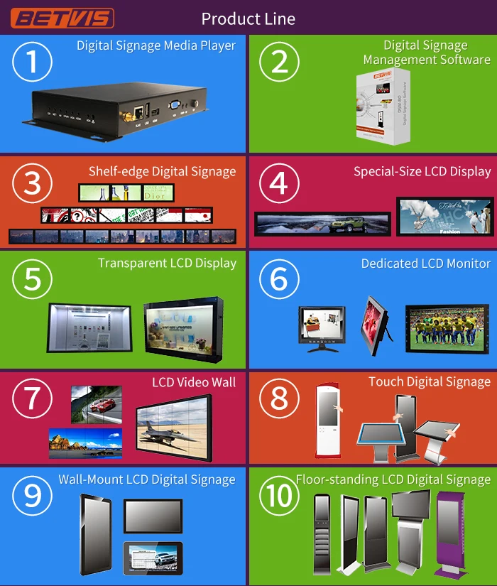 32inches Reliable digital signage with wifi bluetooth