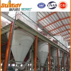 PCE Polycarboxylate Superplasticizer Concrete Water Reducer