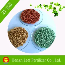 worldwide sale chemical polymer-coated controlled release compound fertilizer NPK 20-8-12