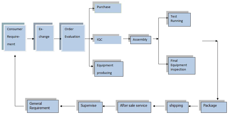 label coating machine9