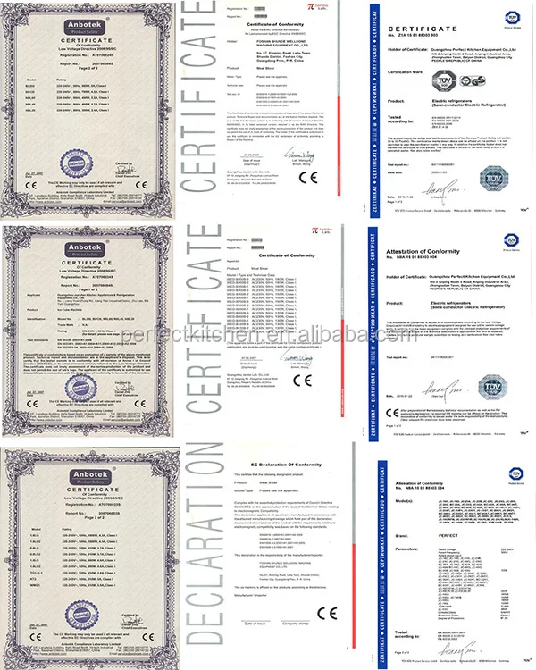 CE certificates