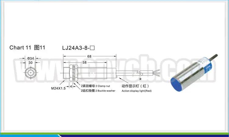 Chart 11 LJ24A3-8- .jpg