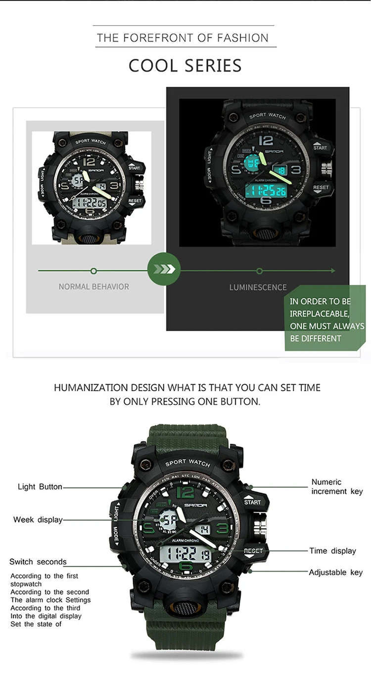 sanda watch 742
