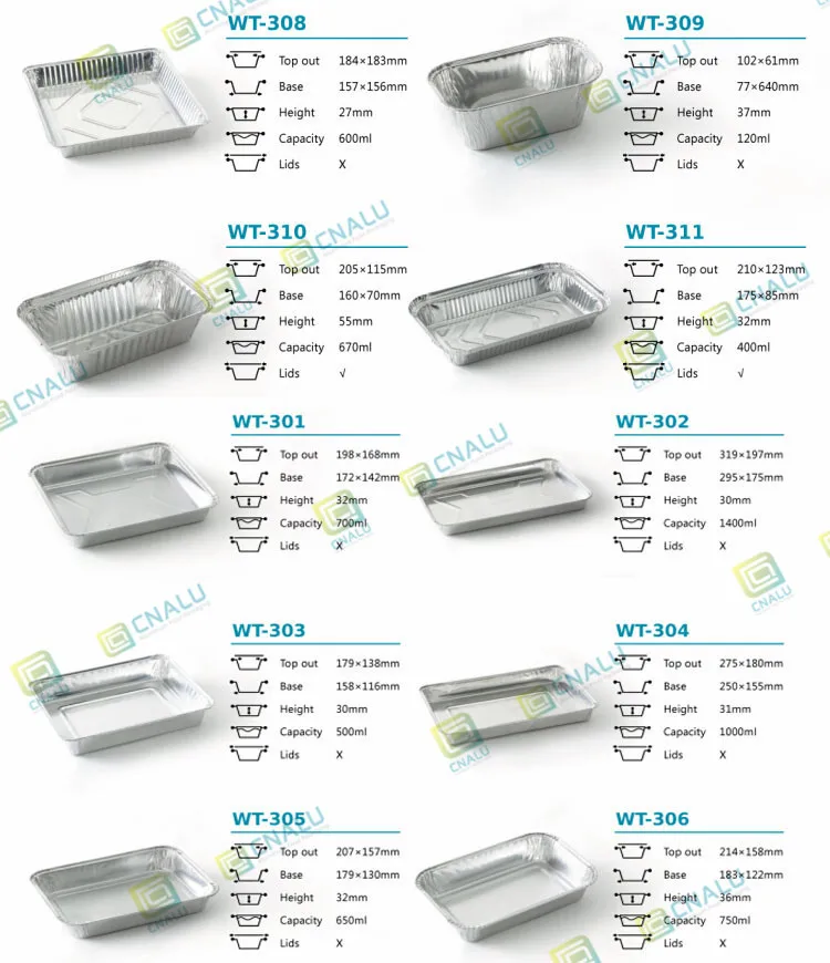 Full Size Aluminium Foil Steamtable Deep Tray View Steamtable Deep 