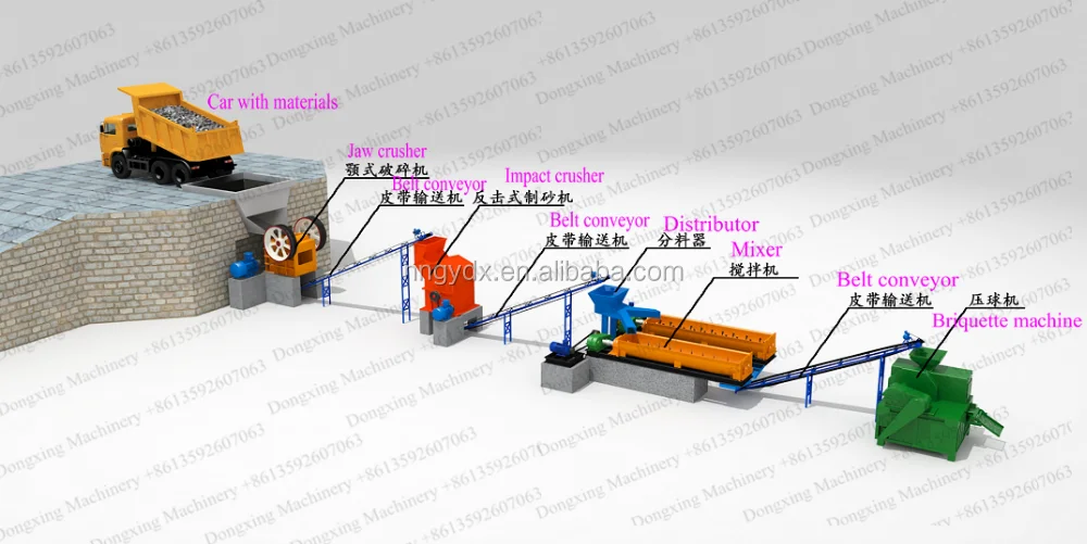 roller press bbq charcoal coal briquette machine price