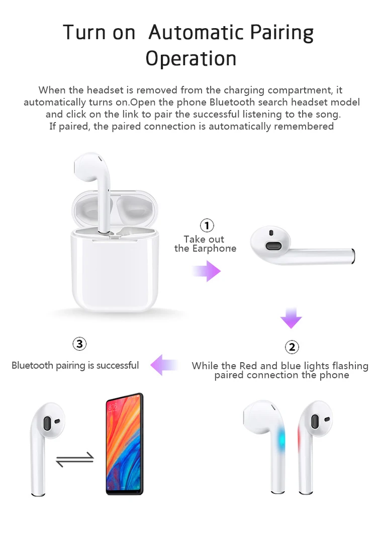i168 Wireless TWS Earphones HIFI Piezoelectronic Ceramic V5.0 Smart Earbuds Headset With Touch Control Blue tooth TWS Earphones - ANKUX.COM