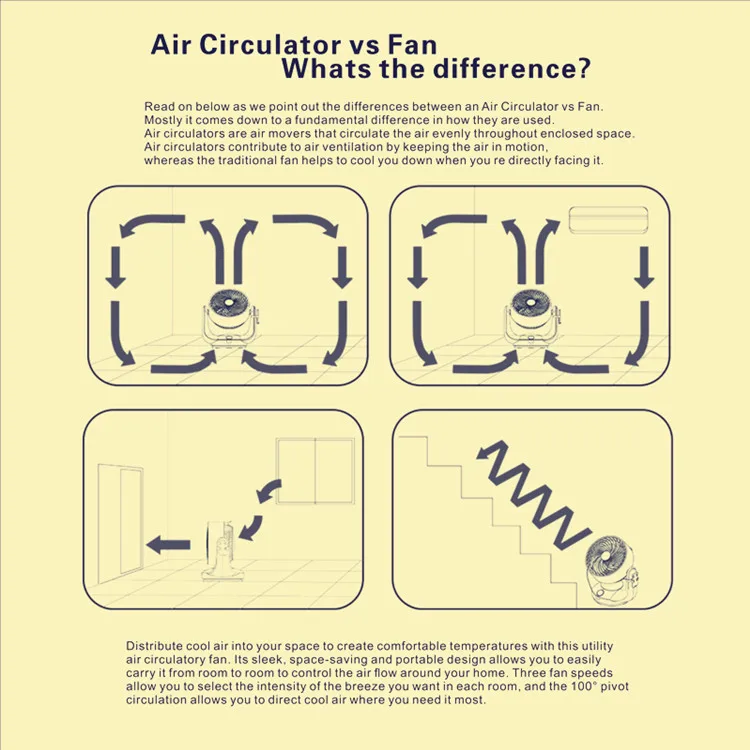 F120-air circulator fan2_a