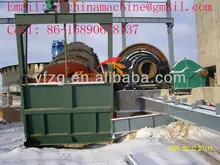 South Africa Iron ore desliming Spiral Classifier used for mining processing
