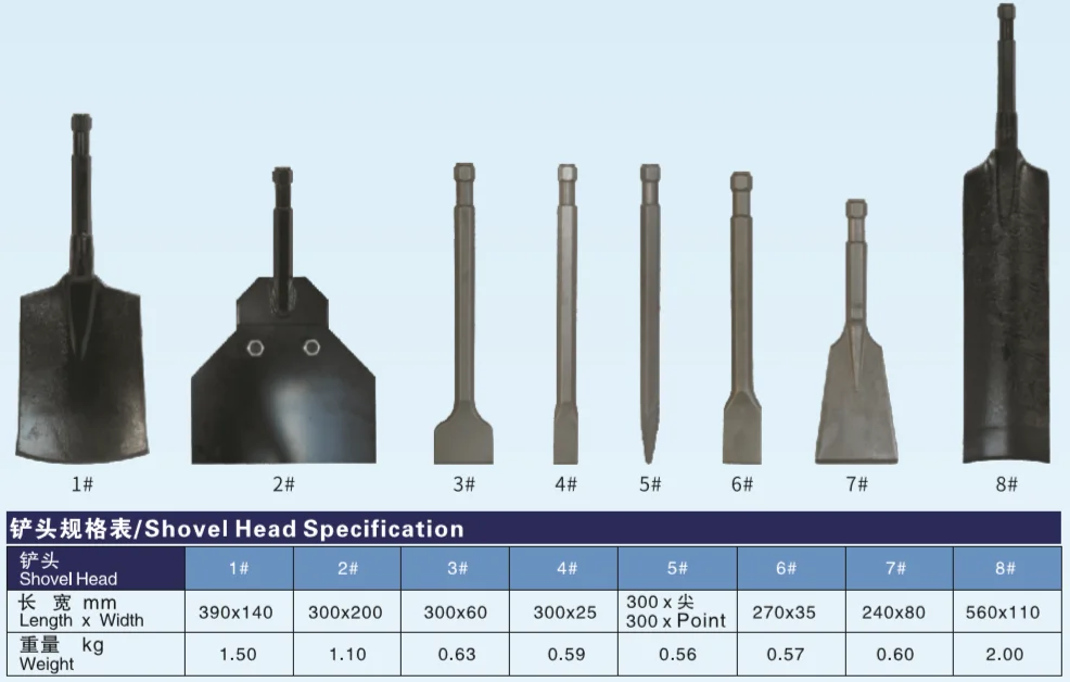 air press machine pneumatic tool