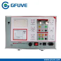 GF106T Class 0 05 1000A 2500V