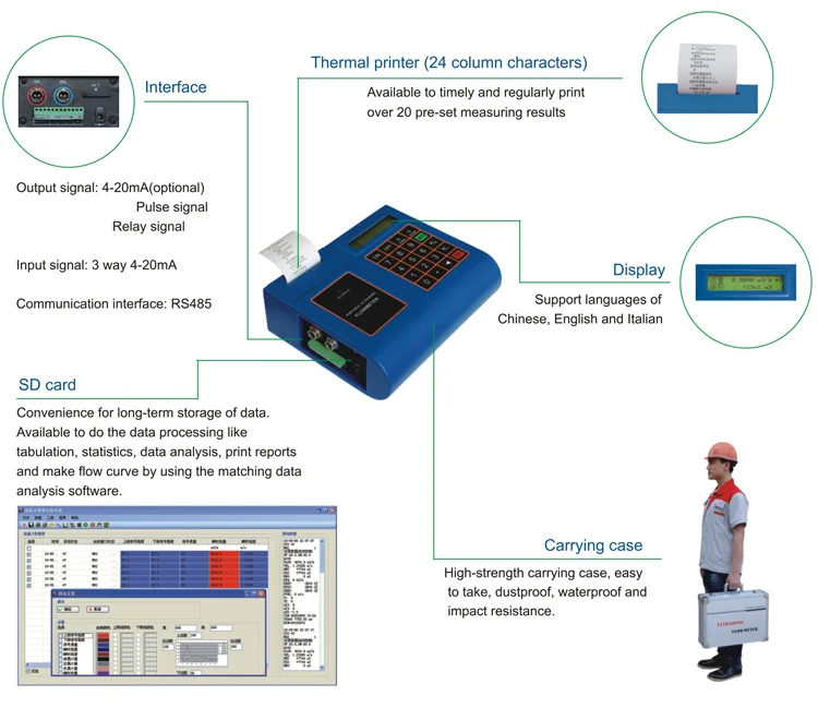 GUF130 Non-contact Handheld water Digital Ultrasonic flow meter with printer