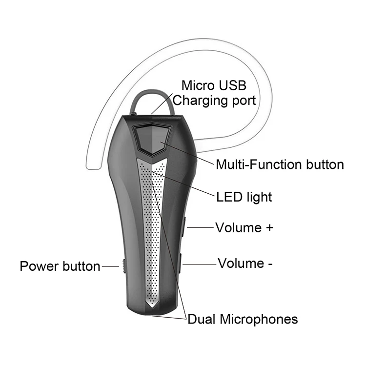 Bluetooth Headset Handsfree Wireless Earpiece with Mic Noise Reduction Bluetooth Earphone in-Ear Earbuds for Business/Office - ANKUX.COM