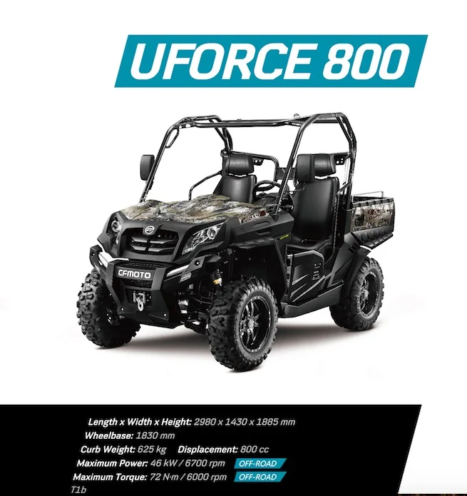       cfmoto  side by side utv