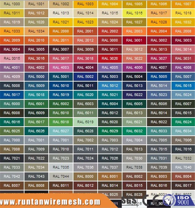 ASTM E-84 test passed Chemical Plant Molded Corrosion resistant and fire resistant fiberglass grid (ISO9001)