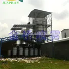 High Speed Centrifugal Spray Dryer