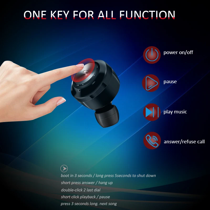 2019 Best Selling TWS A6 Bluetooth 5.0 Headset Hifi Stereo Wireless Earphone With Charging Case - ANKUX.COM