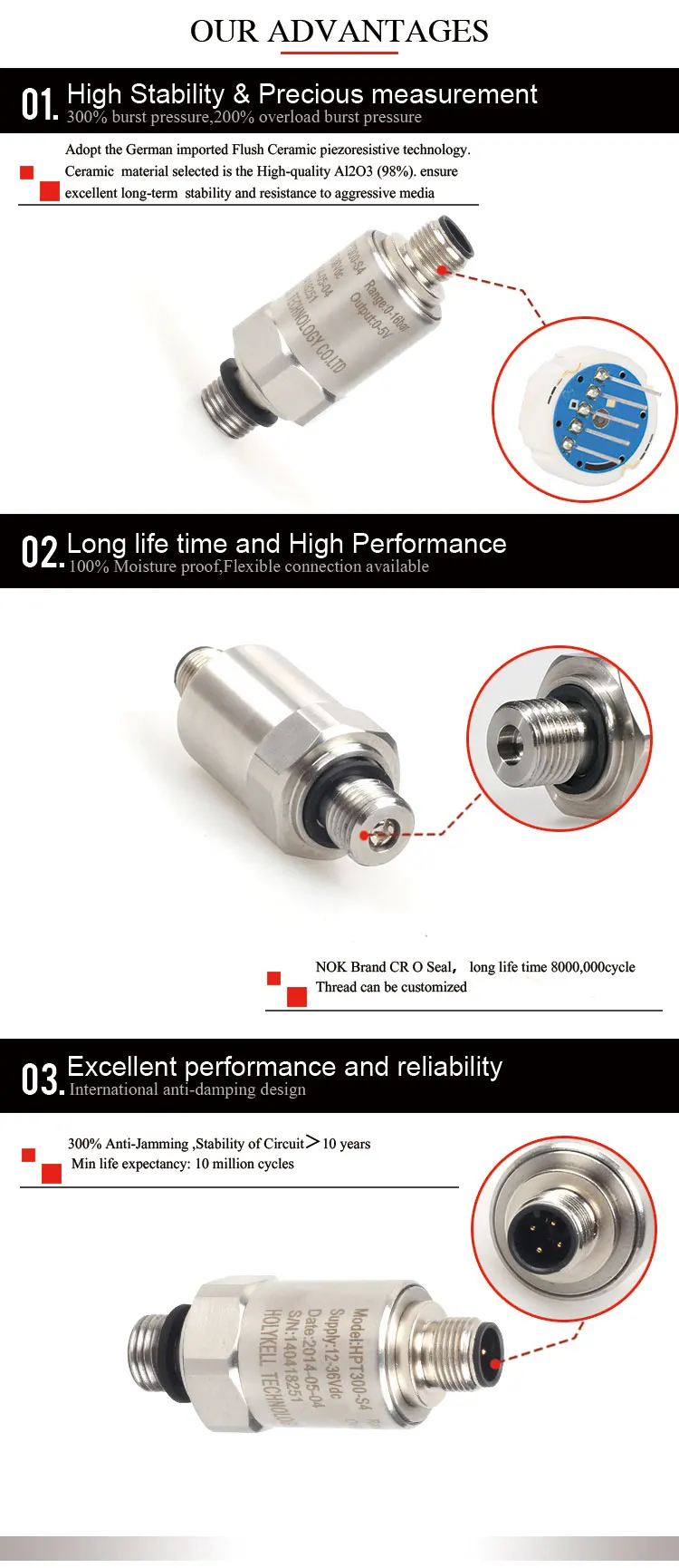 Monitoring Sensor Pressure
