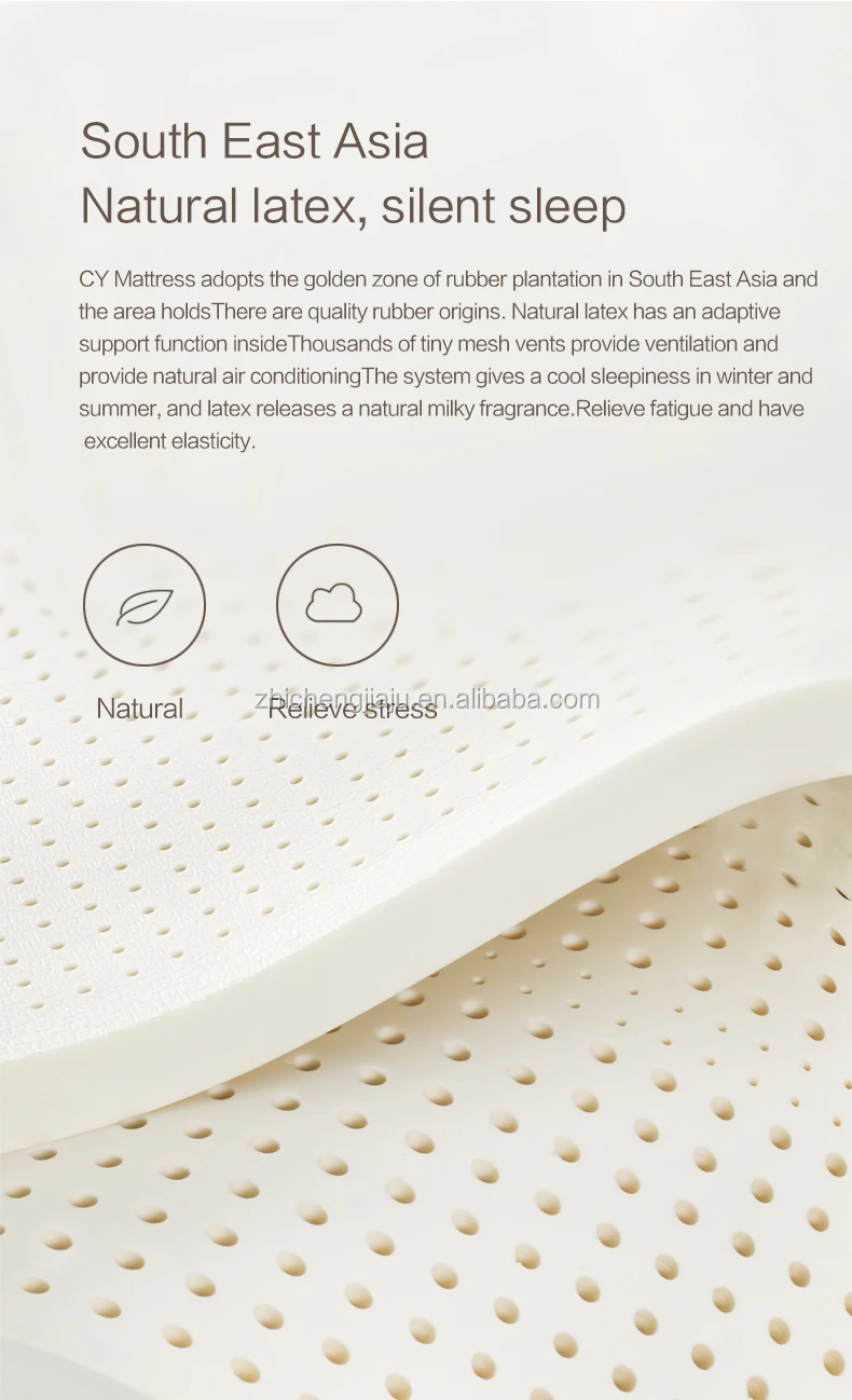 Cheap Coil Spring Hotel Tyrek Waterproof Baby Vacuum Pack Mattress Bags Cover Pad - Jozy Mattress | Jozy.net