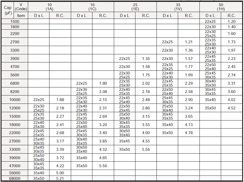 LZ RATING 1.png