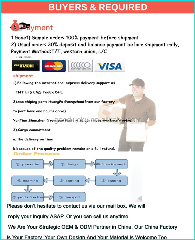 payment & trade process