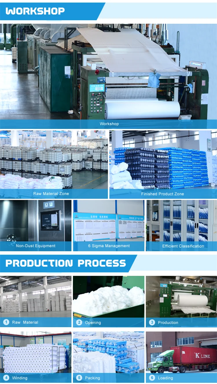 2018 New Medical Nonwoven Products Disposable Nonwoven Bed Sheet
