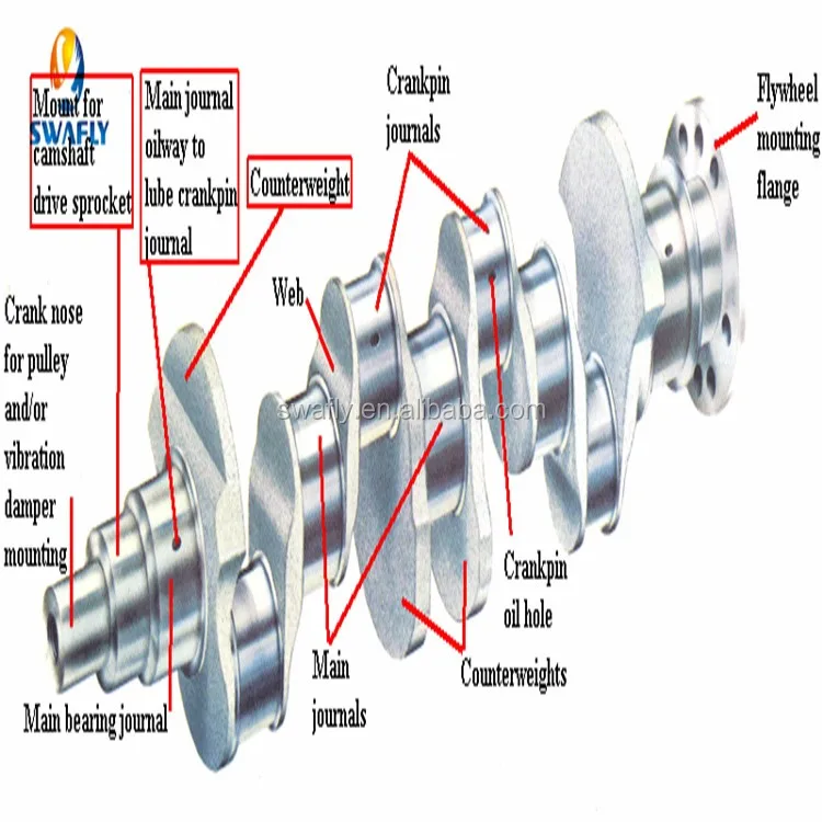 Diesel Engine Steel Cast Crankshaft,Crank Shaft 4d31 6d31 4d34
