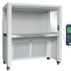 Mini Horizontal Vertical Laminar Air Flow Hood Bench/Laminar Class ii/Laminar Flow Hood