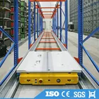 Boosting Effciency ASRS Automatic Pallet Storage Shuttle Rack
