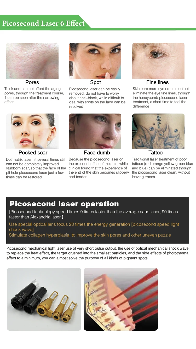 2017 portable Picosure picosecond laser for all pigment removal and tattoo removal