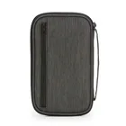 Checkbook Wholesale Rfid Blocked Waterproof Custom Passport Holder Cover Travel Wallet Ticket Bag Organizer