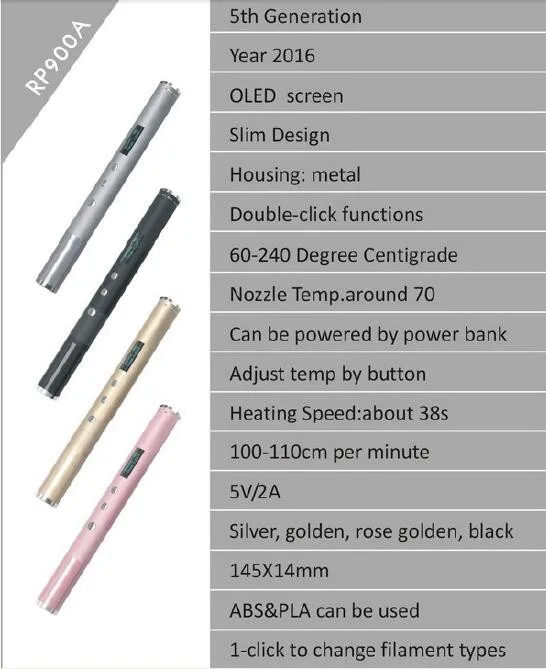 900A-7