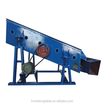 mine screen mesh and vibrating screen mesh are all very funny sand screening equipment