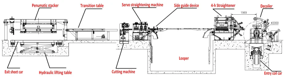 roll slitting machine