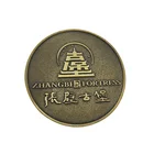 Manufacturer Custom Antique Metal Logo Butterfly Clutch Pin