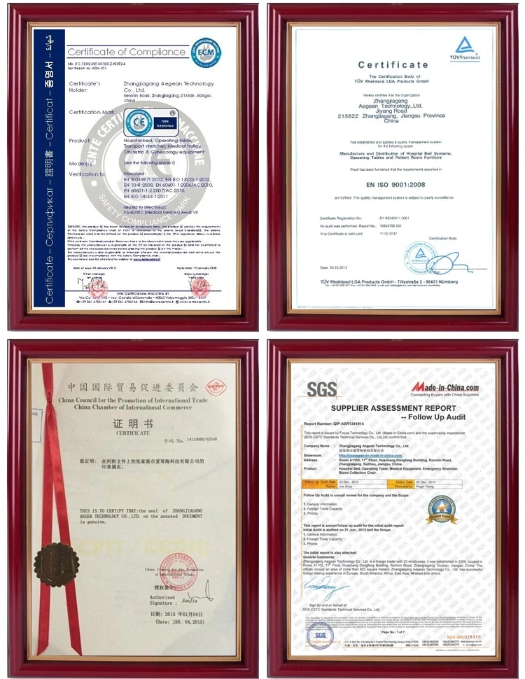 certificates
