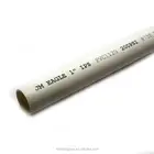 plastic drainage pipe manufacturers pvc drain tube plumbing supplies pvc pipe sch40