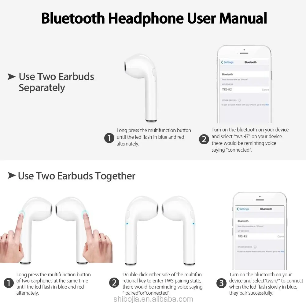 i7s tws Ecouteur Bluetooth San Fil Audifono Earbuds Headset For Mobile Phones Tablets - ANKUX.COM