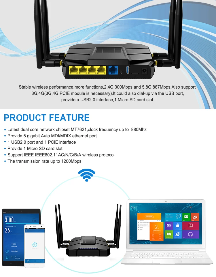 1200mbps 2.4g/5g dual band long range usb wireless internet router