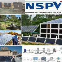 TUV CE Accessed High Quality Of