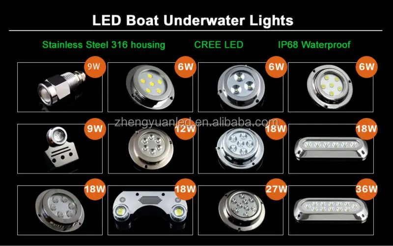 LED boat underwater lights