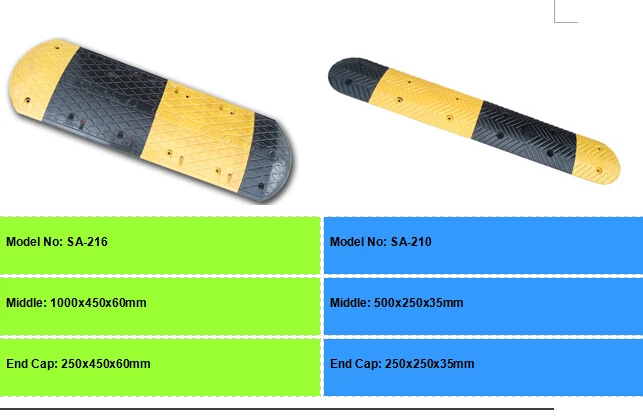 Factory Direct Sale Black & Yellow Industrial Rubber Car Speed Reducing Road Bump